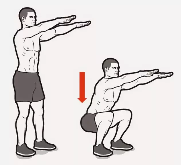 squats махсус барои ҳавасманд кардани мушакҳои perineal